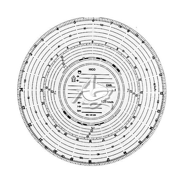 tachokotoučky 125-24 ET (HAUG)