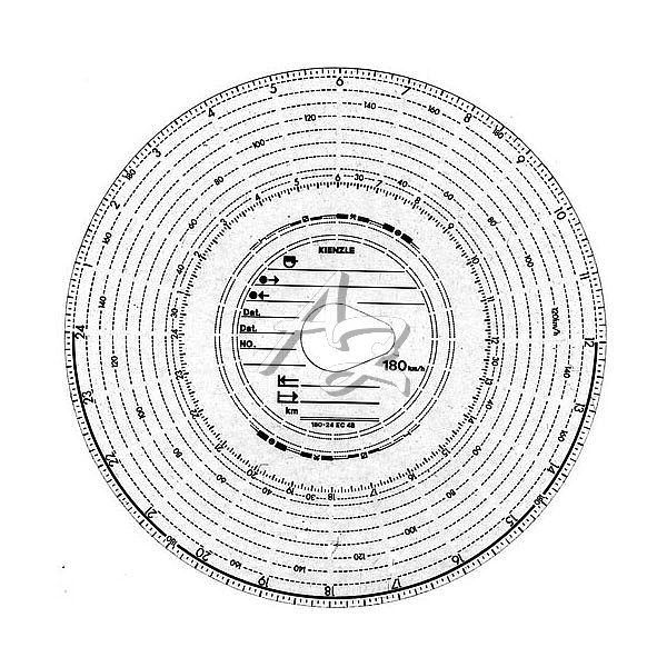 tachokotoučky 180-24 (HAUG)